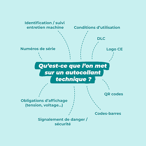 Autocollants techniques